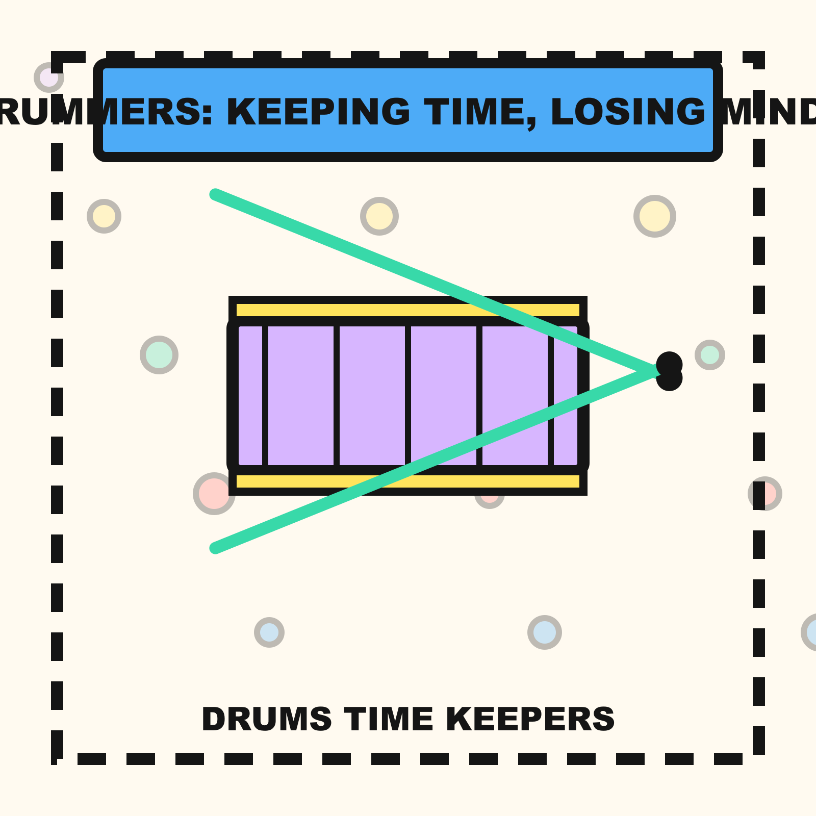 Unexpected Note Path