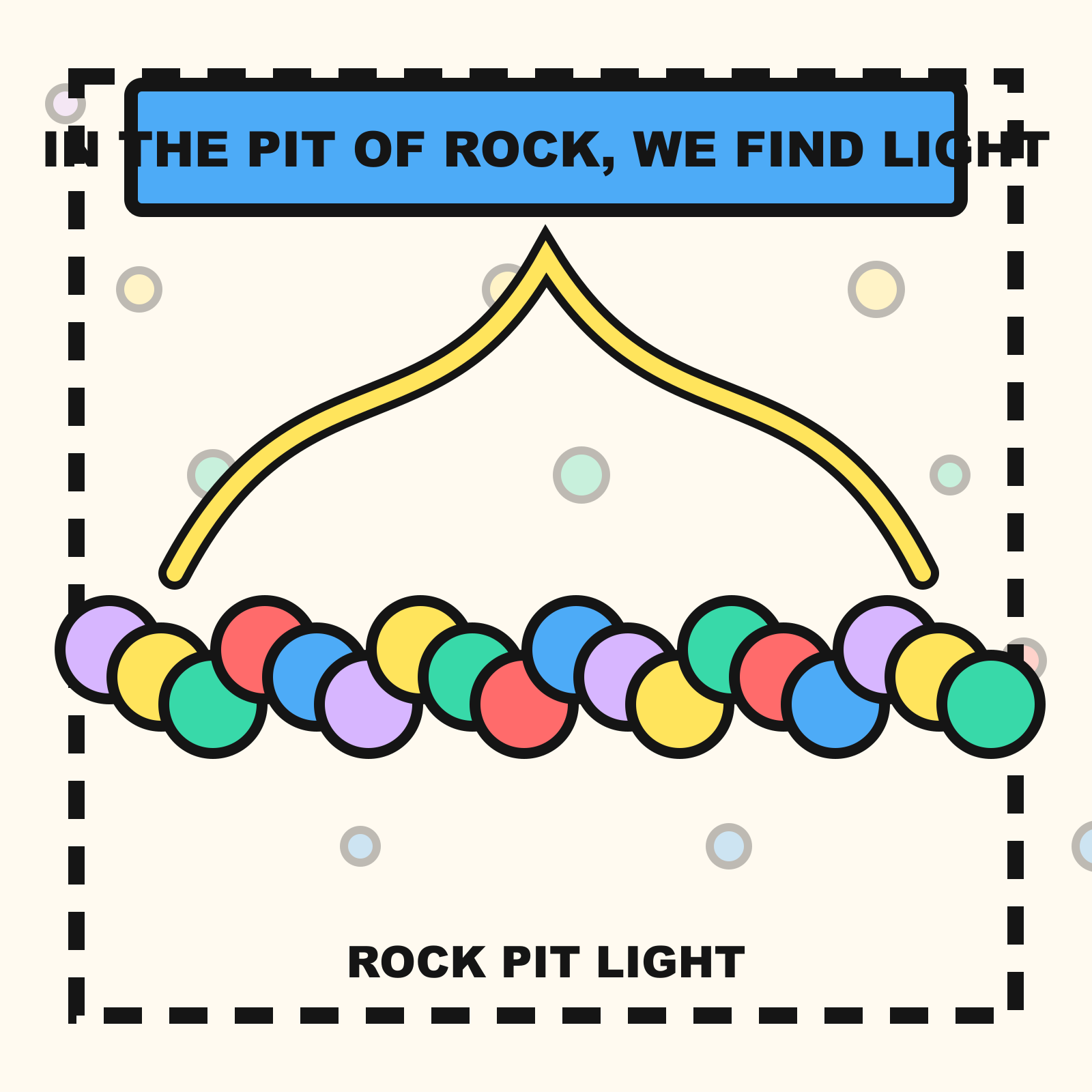 Beyond the Frets